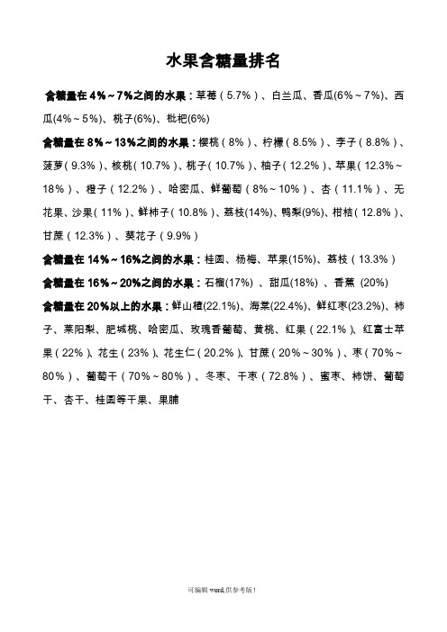 各类食物含糖量排行最新版本