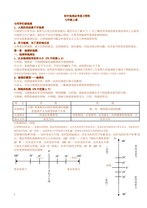 初中地理会考知识要点(人教版)