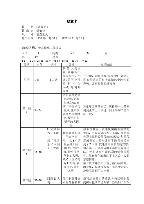 《菩提树》欣赏分析