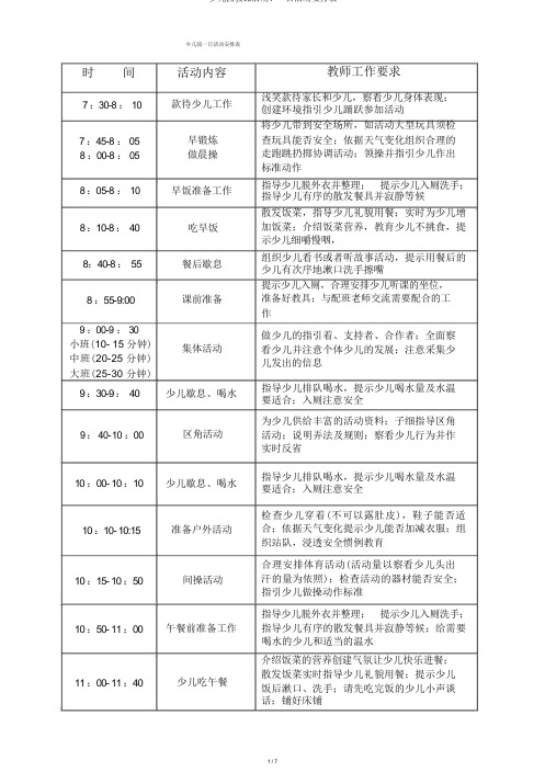 幼儿园教学活动、一日活动安排表