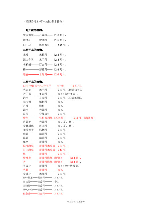 常见园林植物开花顺序按月份一览