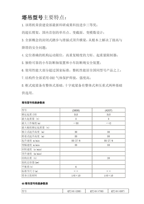 塔吊型号性能参数表