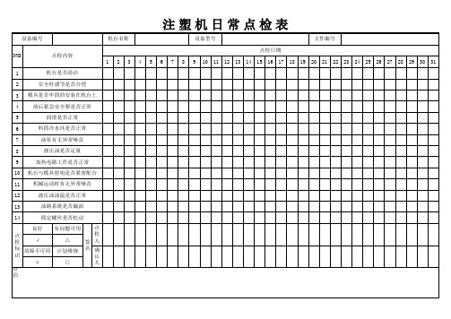 注塑机日常点检表