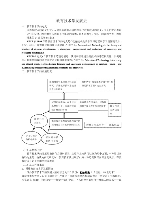 教育技术学的发展历程