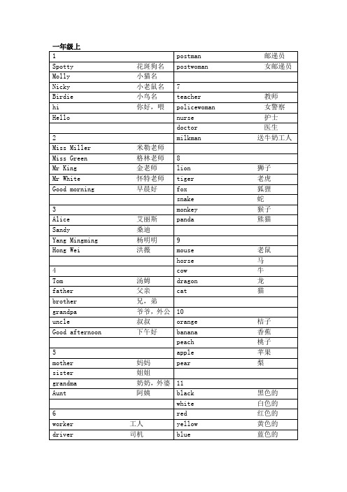 上海小学英语教科书1-2年级单词