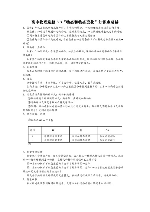 高中物理选修3-3“物态和物态变化”知识点总结