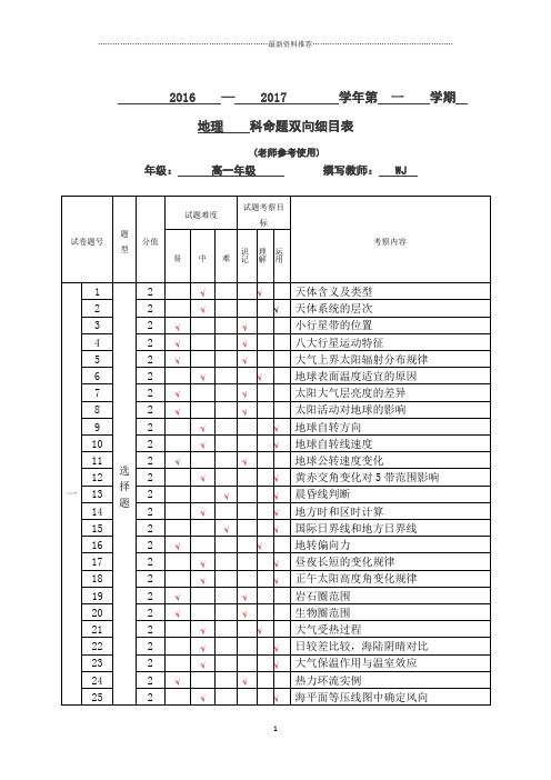 高一地理双向细目表精编版