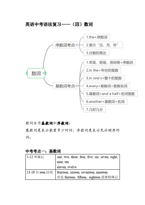 中考英语语法复习——数词