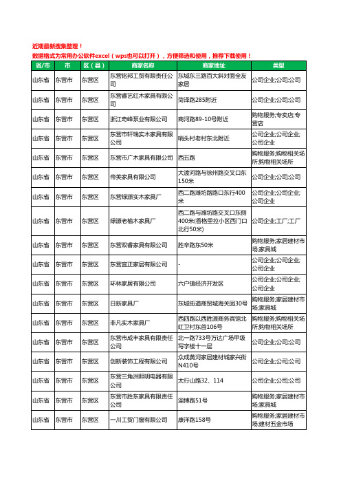 2020新版山东省东营市东营区家具有限公司工商企业公司商家名录名单黄页联系方式大全448家