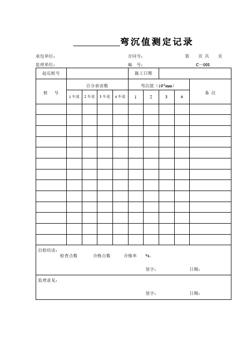 弯沉值测定记录