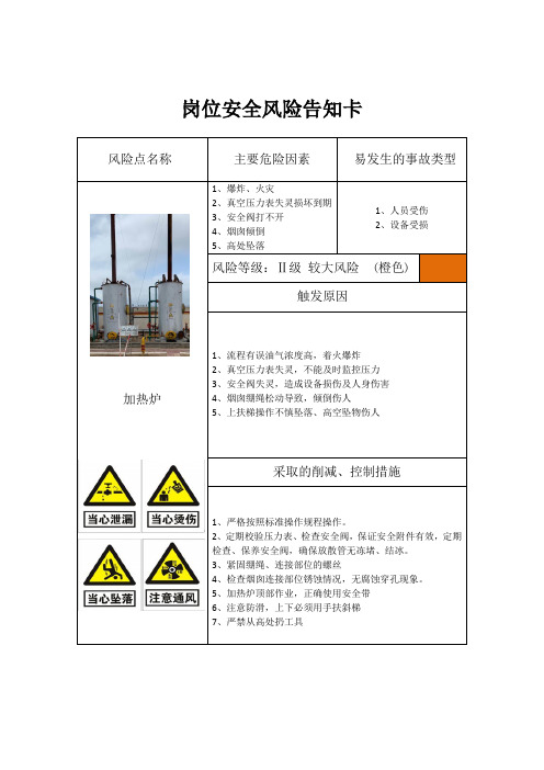 岗位安全风险告知卡