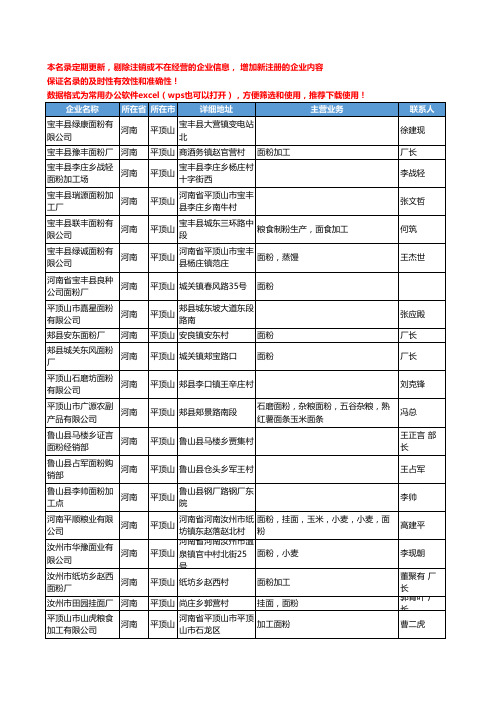 2020新版河南省平顶山面粉工商企业公司名录名单黄页大全67家