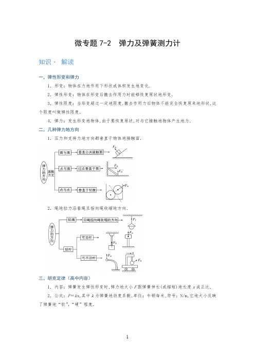 微专题(力)弹力及弹簧测力计—(疑难解读+解题技巧)2021届九年级物理中考复习(优等生)专题讲义