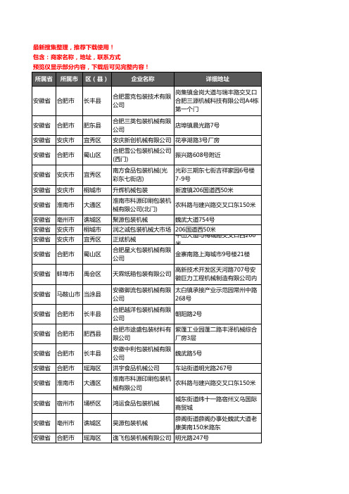 新版安徽省模具包装机械企业公司商家户名录单联系方式地址大全71家