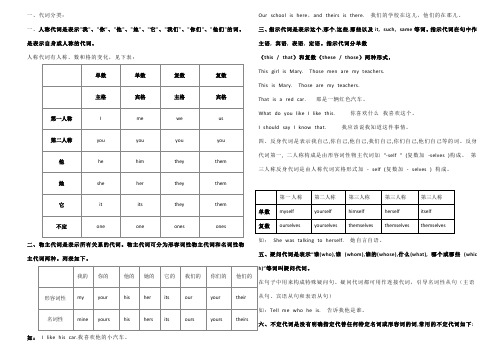 小学英语代词总结及练习