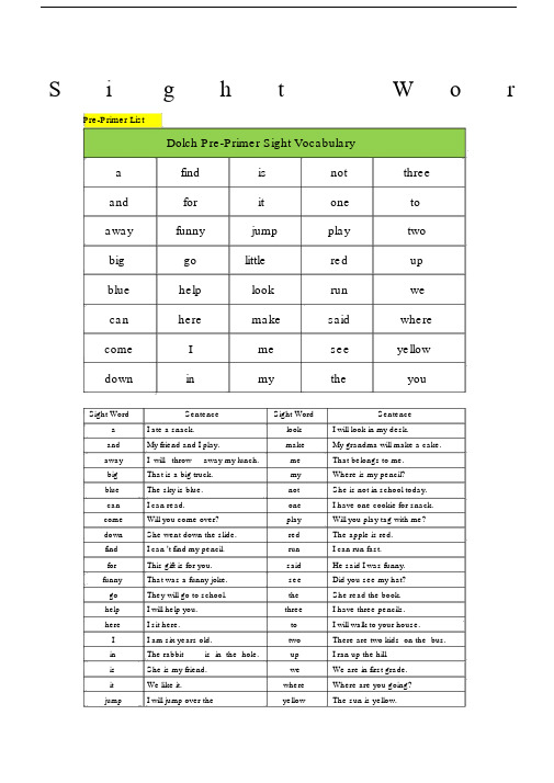 分级sight-words汇总篇).docx