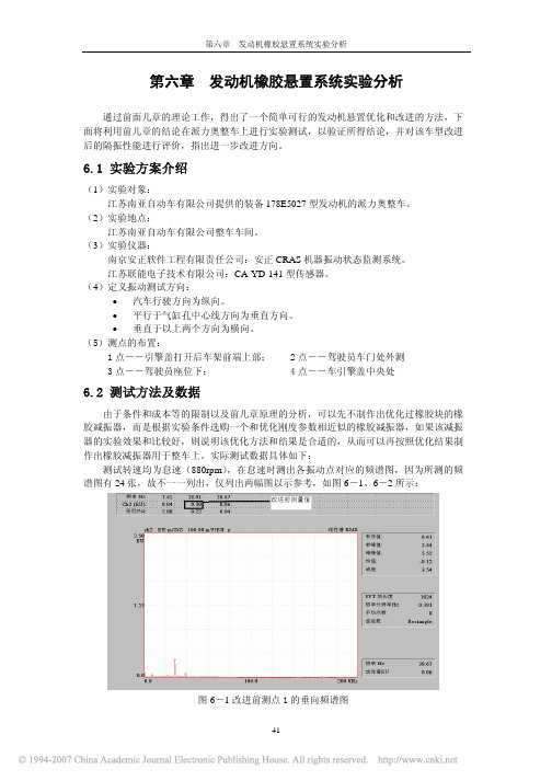 发动机橡胶悬置的研究与优化_6_2测试方法及数据_48_50