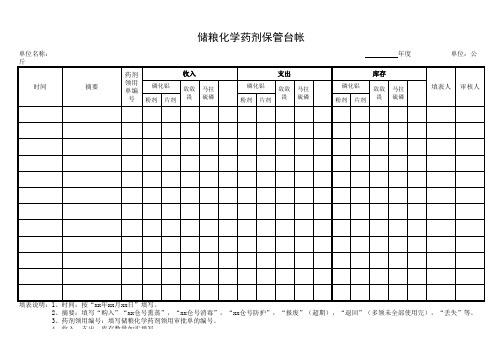 储粮化学药剂保管台帐