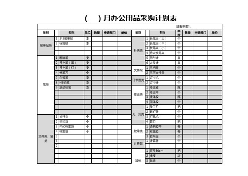 办公用品采购计划表