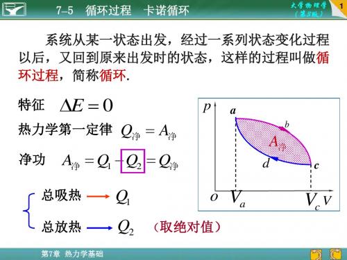 7-5 循环过程 卡诺循环