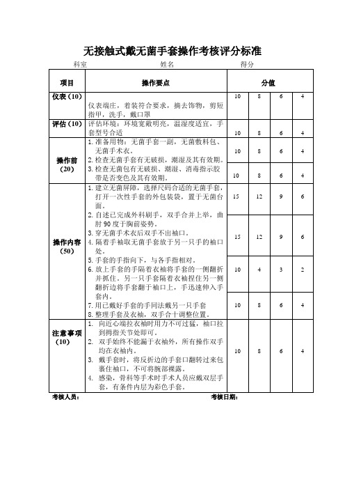 无接触式戴无菌手套操作考核评分标准