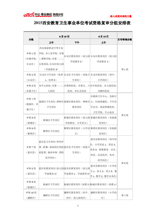 2015西安教育卫生事业单位考试资格复审分组安排表