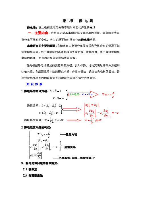 电动力学第二章郭硕鸿第三版