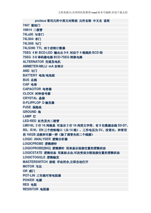 proteus元件对照表(经典详细~)