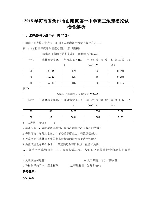 2018年河南省焦作市山阳区第一中学高三地理模拟试卷含解析