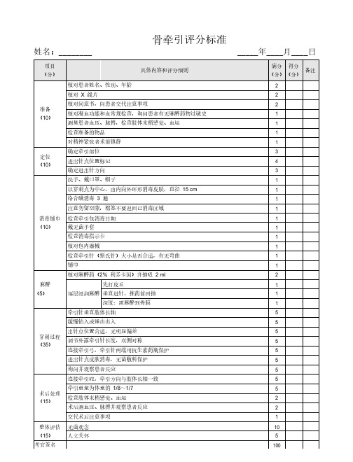 骨牵引(骨科操作)