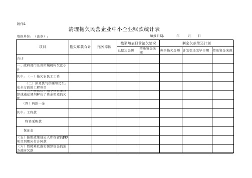 清理拖欠民营企业中小企业账款统计表