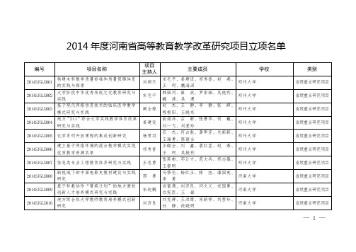 2014年度河南省高等教育教学改革研究项目立项名单