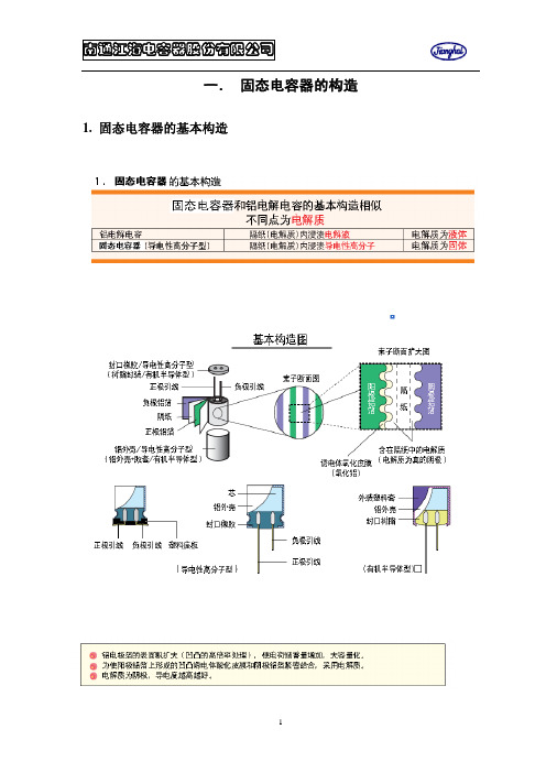 固态电容器的基本知识