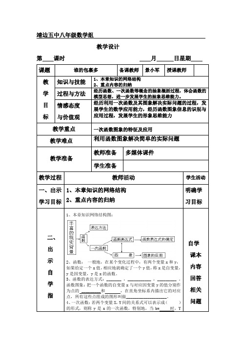 八年级第六章回顾与思考(一)