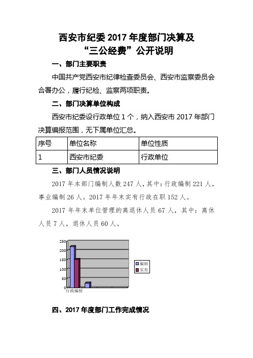 西安纪委2017年度部门决算及