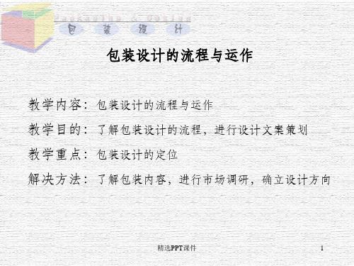 包装设计的流程与运作ppt课件