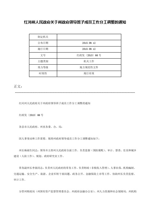 红河州人民政府关于州政府领导班子成员工作分工调整的通知-红政发〔2015〕66号