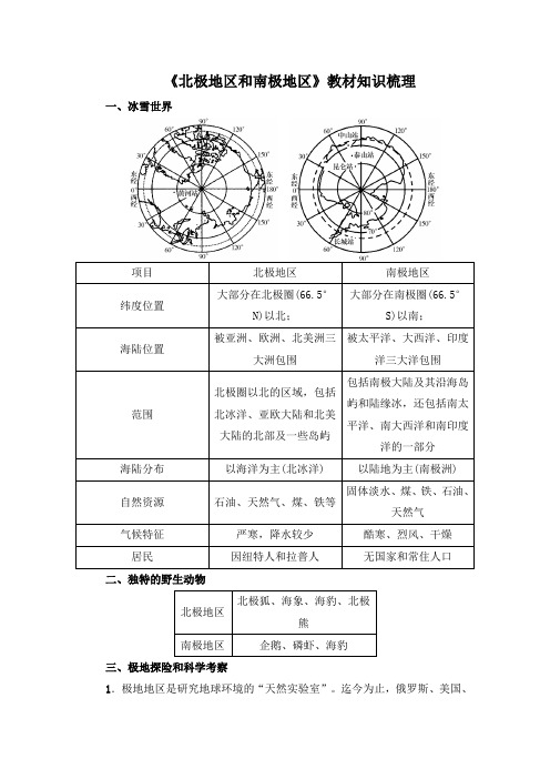 湘教版地理七年级下册7.5《北极地区和南极地区》教材知识梳理