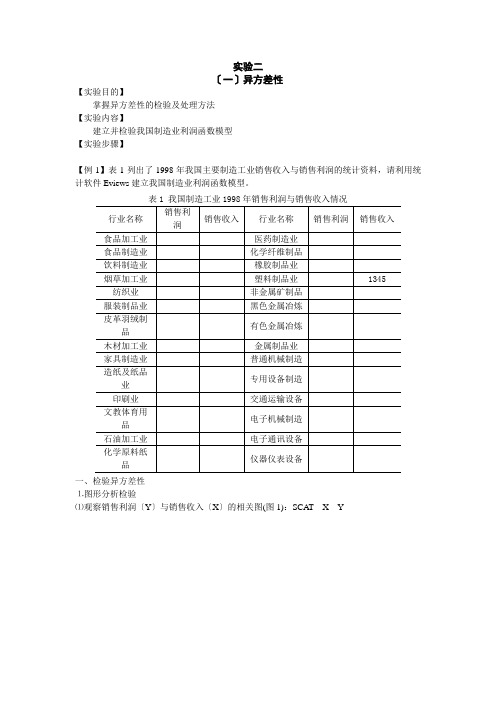 计量经济学实验二