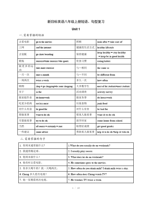 新目标八年级上册短语及句型(units1-6)