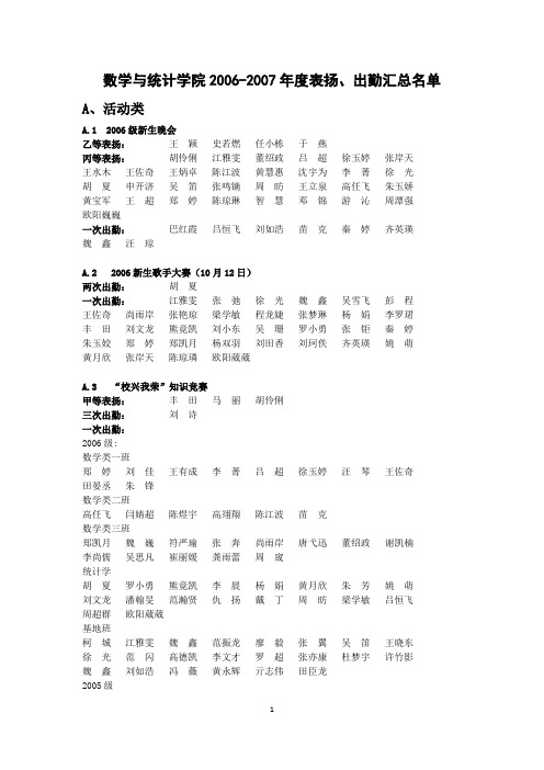 数学与统计学院2002007年表扬-武汉大学数学与统计学院