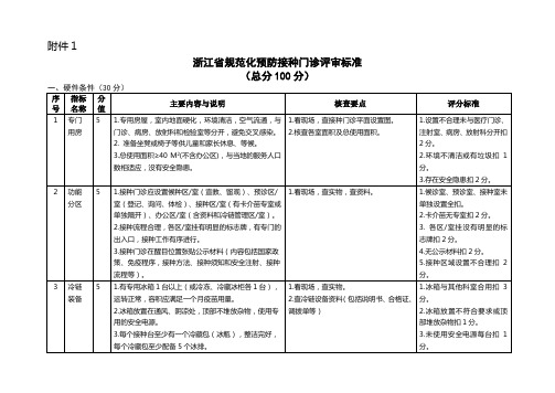 浙江省规范化(星级)预防接种门诊评审标准