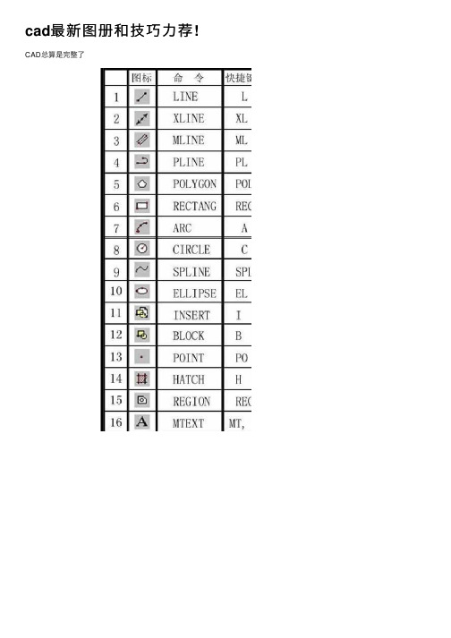 cad最新图册和技巧力荐!