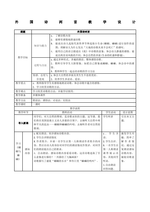 九年级上册《外国诗两首》公开课优秀教学设计方案