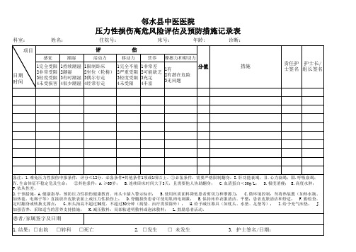 压力性损伤风险评估及措施记录表