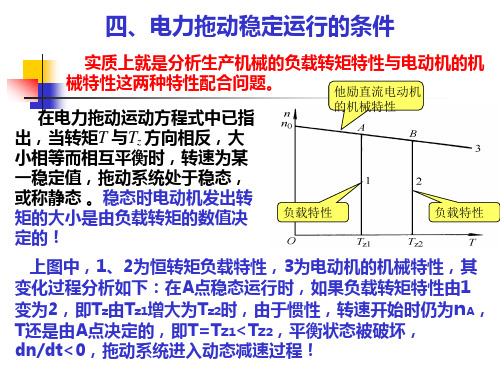 第4讲《电力拖动自动控制系统》第三版陈伯时资料重点