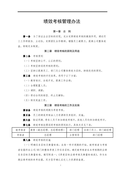 2020年绩效考核管理办法