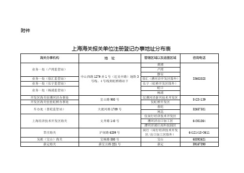 各区海关办理点