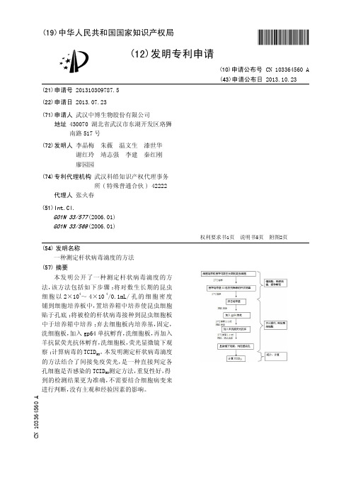 一种测定杆状病毒滴度的方法[发明专利]