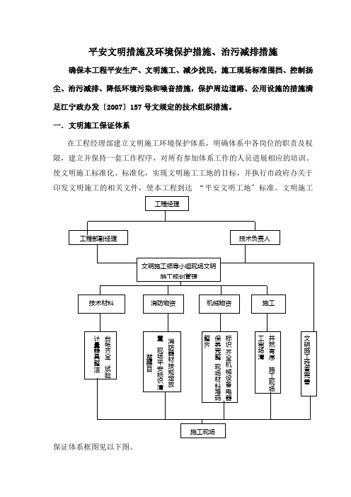 安全文明措施及环境保护措施